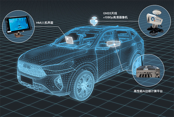 道路巡檢系統(tǒng)以及道路巡檢設備如何選擇？