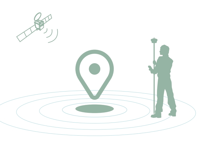 什么是千尋知寸FINDCM？有什么用途？